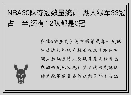 NBA30队夺冠数量统计_湖人绿军33冠占一半,还有12队都是0冠