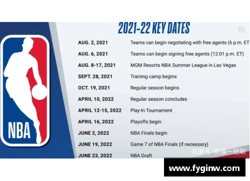 NBA选秀趋势与球员发展：近年来的关键分析