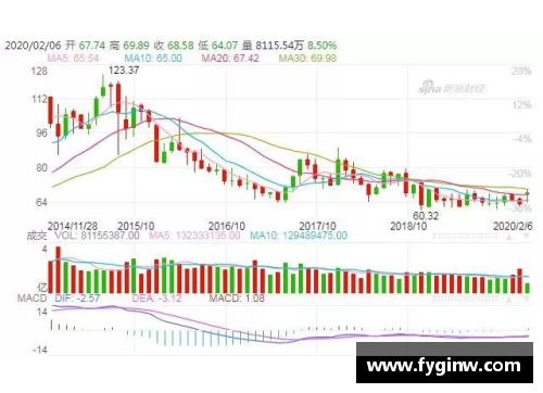 bibo必博官方网站莫比莱因疫情导致分红减少30%股价下跌引投资者担忧 - 副本