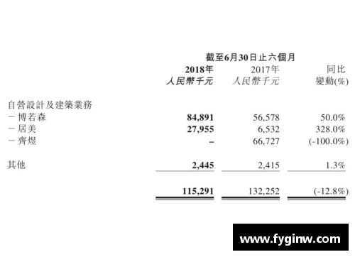 bibo必博官方网站解析球员合同条款：从保障到激励的全面分析 - 副本