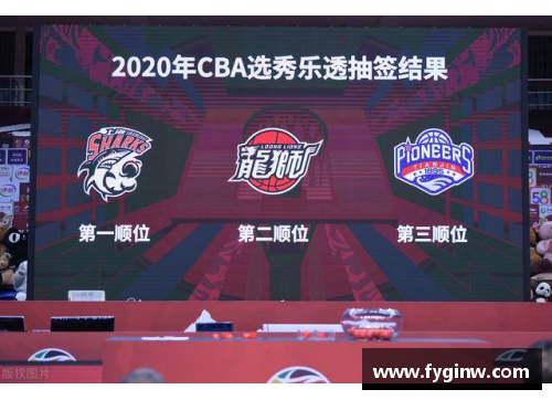 bibo必博官方网站2024年CBA选秀揭晓！这5位年轻球员成为热门新秀 - 副本